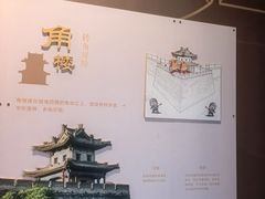 -西安唐皇城墙含光门遗址博物馆