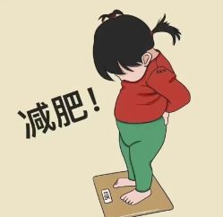 -Fundi张玉珊修身堂·indiba·BTL科技瘦身