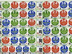 -成硕数码二手优品手机维修(七宝店)