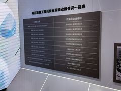 -深圳葵花酒店公寓(福田口岸店)
