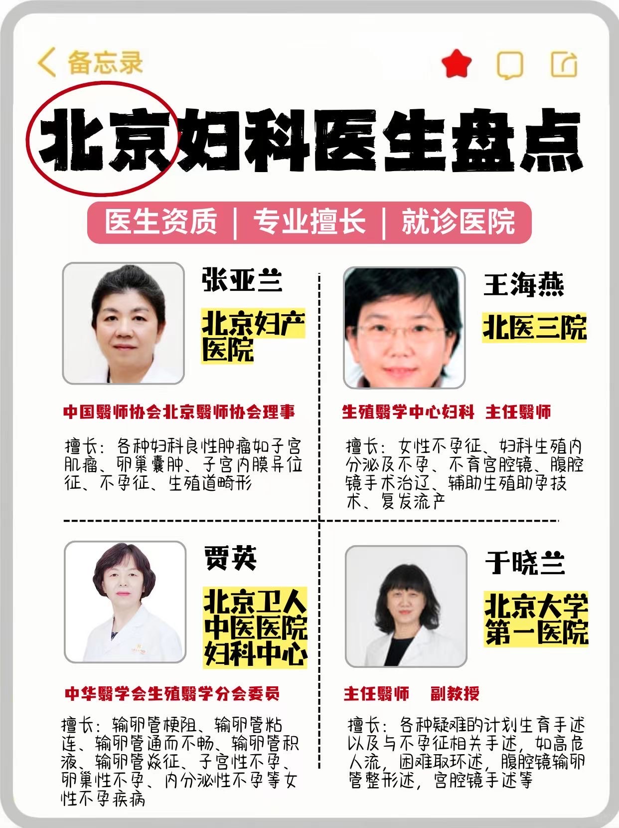 北京婦產醫院、全程透明收費代幫掛號，良心辦事實力掛號的簡單介紹