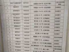 -中国建设银行(上海江月路支行)