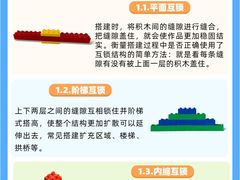 -森孚机器人编程·STEM积木·等级考试(虹口足球场中心)