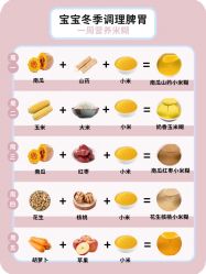 点击看大图 -杭州贝瑞斯美华国际月子中心