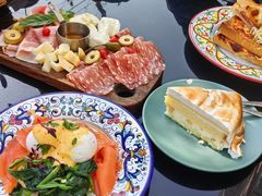 -Alimentari早午餐(安福路店)