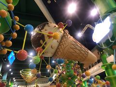 -成功时代广场主题乐园