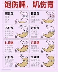 -Fundi张玉珊修身堂·indiba·BTL科技瘦身