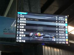 -速马赫卡丁车(琶洲店)