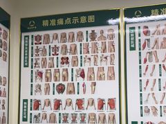 -通透堂中医·精准推拿(旗舰店)