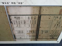 -马王堆汉墓遗址