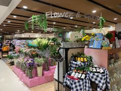 -AEON永旺(东方宝泰店)