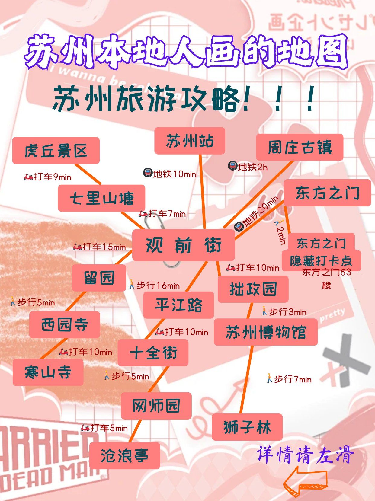 苏州游玩路线:
day01: 寒山寺