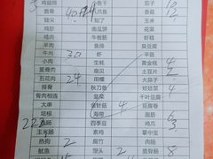 -城南烧烤(老谢桥路店)