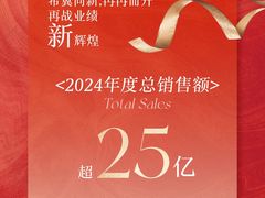 -吾悦广场(常州武进店)