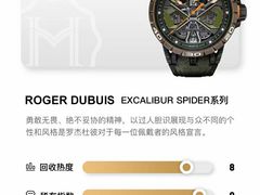 -会麦二手奢侈品回收寄卖