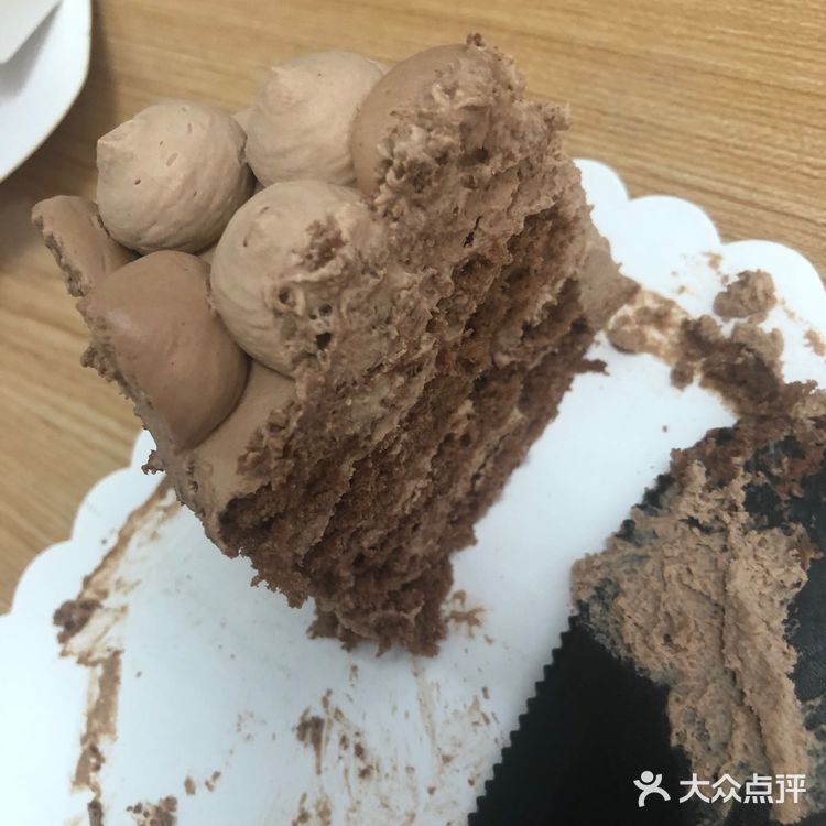 美味的生日蛋糕