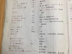 -凯特语言中心·STBJ日语等级考点(慈云寺总校)