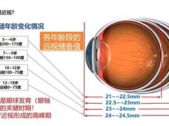 -新世界百货(顺义店)