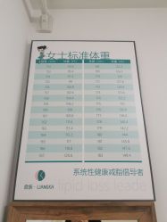 -良咔瘦身·减脂塑形