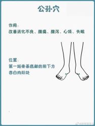 -安吉拉青春化管理中心