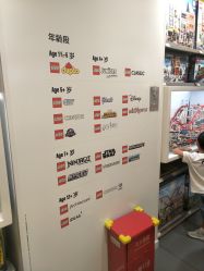 -乐高授权专卖店(新北万达店)
