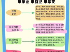 -陈文卫会计培训·学历提升·办公文员(大石校区)