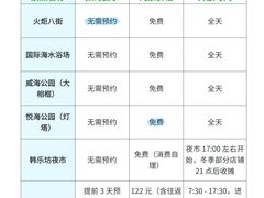 -幸福门