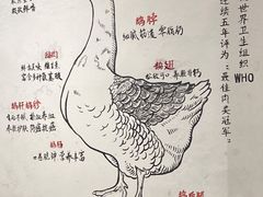 -春梅里卤鹅馆·47年老字号(中山路店)