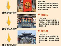 -平遥古城
