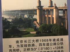 -中国铁道博物馆(正阳门馆)