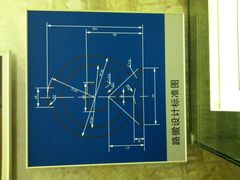 IMG_0443-中国铁道博物馆(正阳门馆)