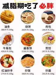 -Fundi张玉珊修身堂·indiba·BTL科技瘦身