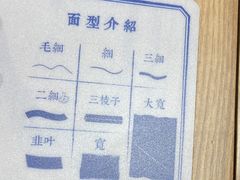 -马记永·兰州牛肉面(天通苑家乐福店)