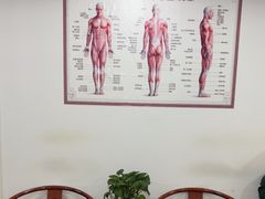 -龙脊堂龙氏推拿 整脊(陆家浜店)