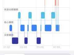 -上足·影院足道·SPA(红岭店)