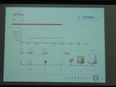 -四川大学(华西校区)