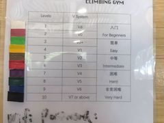 -Upper Climbing Gym 攀岩(华侨城店)