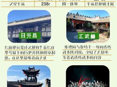-平遥古城