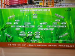 -中国农业博物馆