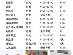 -王婆婆老妈蹄花川菜馆·非物质文化遗产(太古里一店)