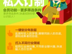iphone_upload_pic-君悦酒店·乐厨·高空自助餐(青年大街店)