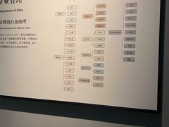 -景德镇中国陶瓷博物馆