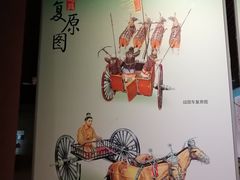 -洛阳周王城天子驾六博物馆