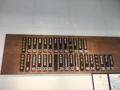 -桃园眷村(万象天地店)