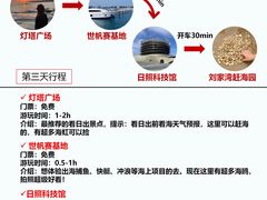 -巧克力渔家.小船海鲜胶东菜(万平口店)