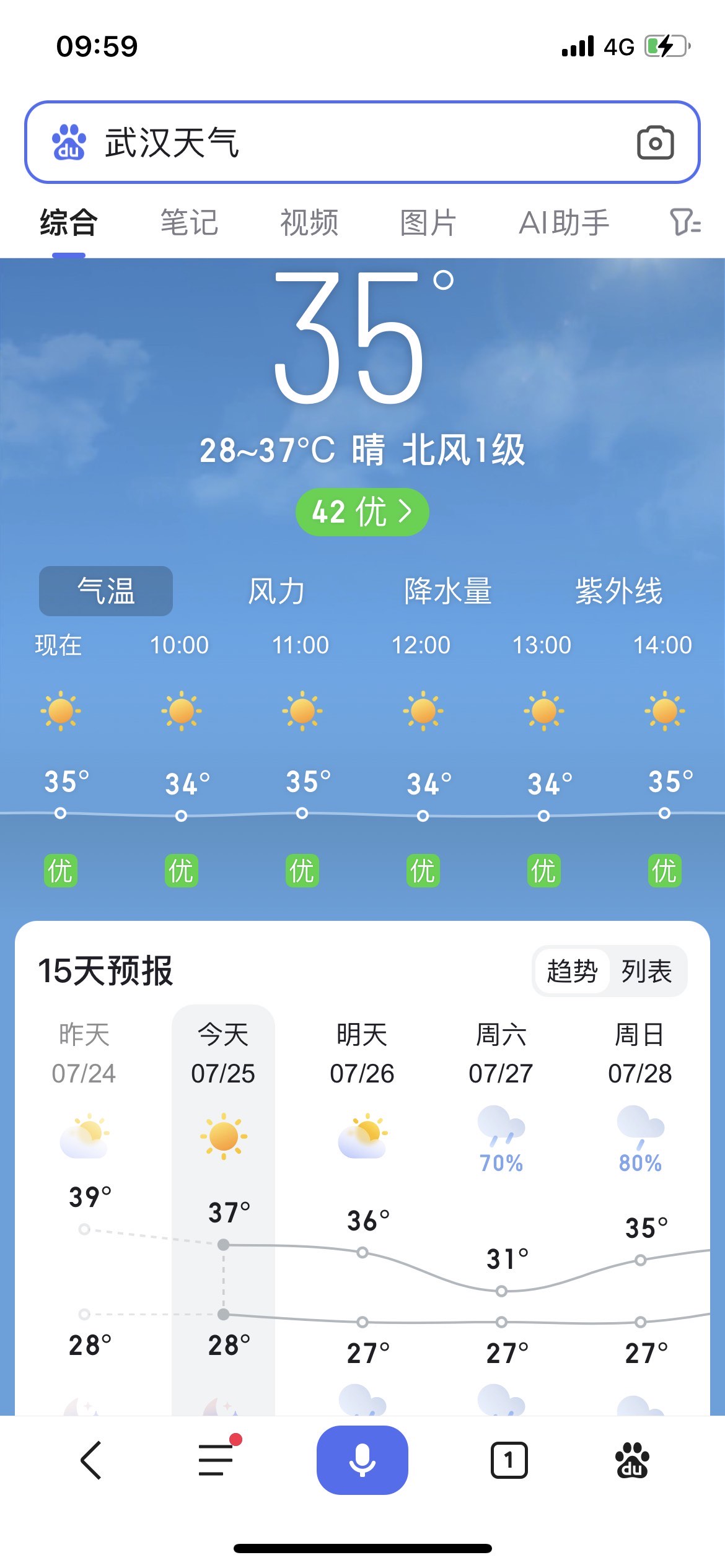 武汉天气预报一周15天图片