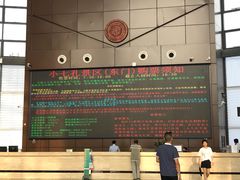 -小七孔景区东门售票处