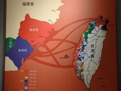 -中国闽台缘博物馆