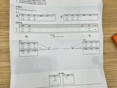 -ORANGE VISION橙光眼镜·蔡司