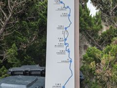 -长岛南北长山旅游景区